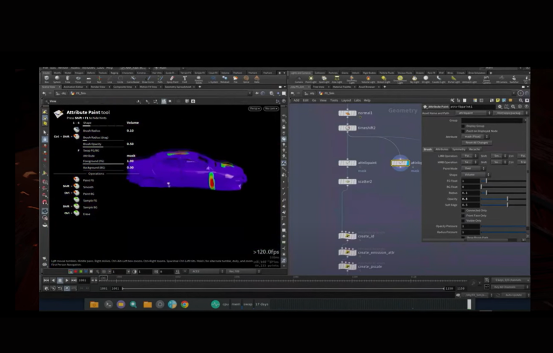 Extract from The Art of Burning by Fabian Nowak, Head of FX, The Yard VFX - "The Yard Simple Fire" procedural tool - attribute paint tool