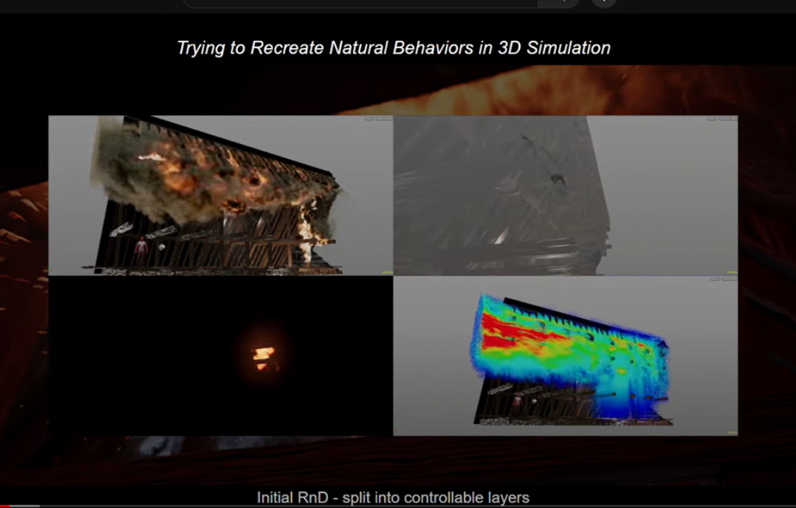 Extract from The Art of Burning, by Fabian Nowak, Head of FX, The Yard VFX - initial RnD for fire simulation on Notre Dame Brule directed by Jean Jacques Annaud prior to live shooting.