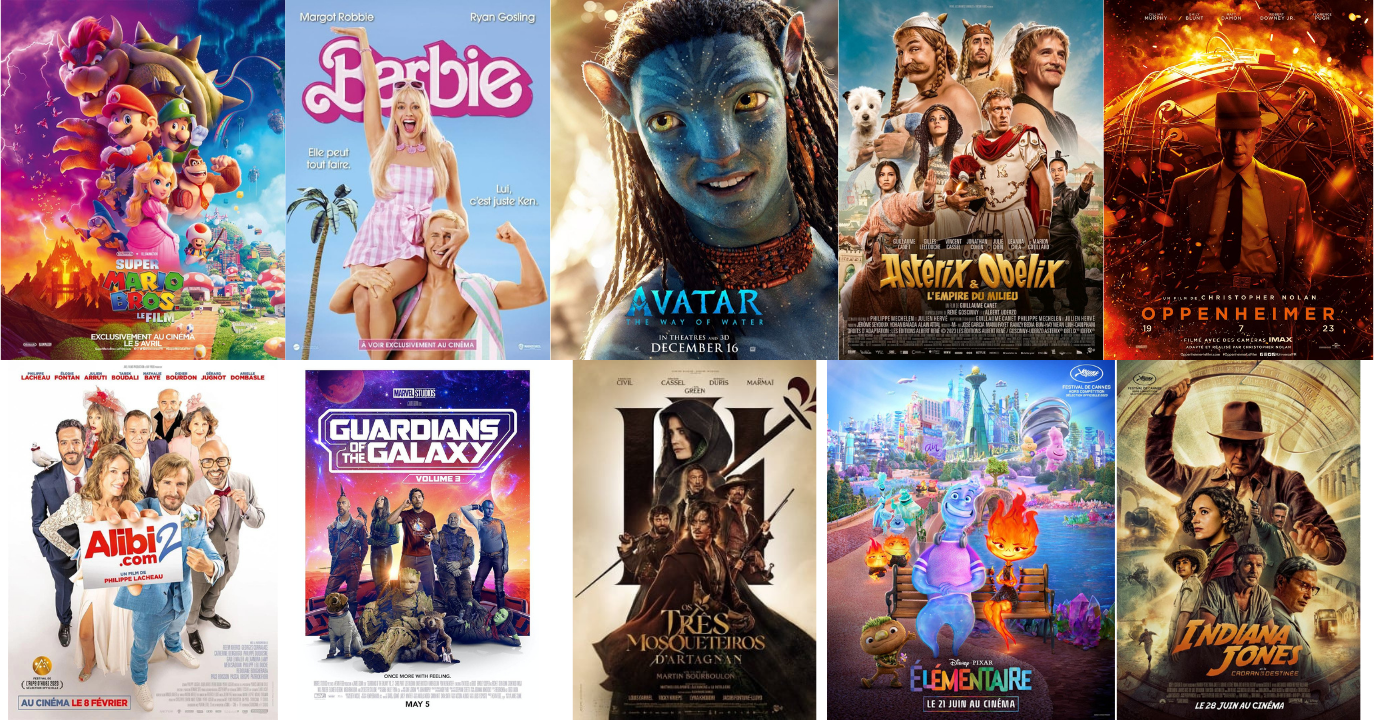 'Indiana Jones and the Dial of Destiny', featuring VFX by The Yard, is part of France's 2023 Top 10 Theatrical Releases.