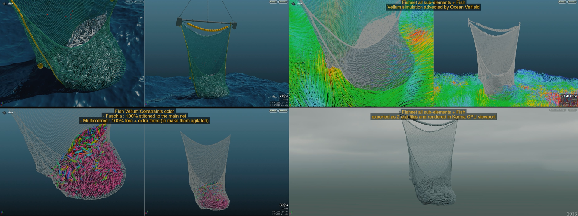 For Prime Video's series Etoile, the France-based VFX studio The Yard created a fishnet with live, just caught fish in full CG.